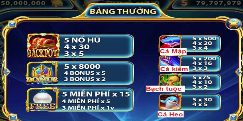 Cung cấp thông tin cơ bản về cách chơi và luật lệ giúp bạn dễ dàng tham gia
